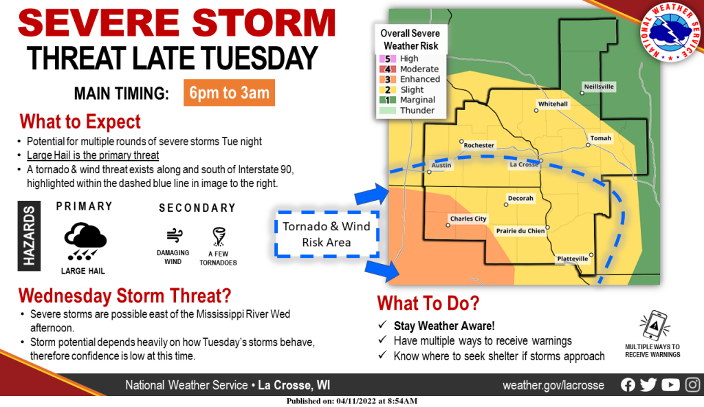Severe Weather Threat for Winona Area This Week Winona Radio