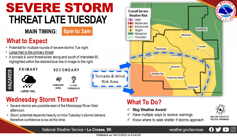 Severe Weather Threat for Winona Area This Week | Winona Radio